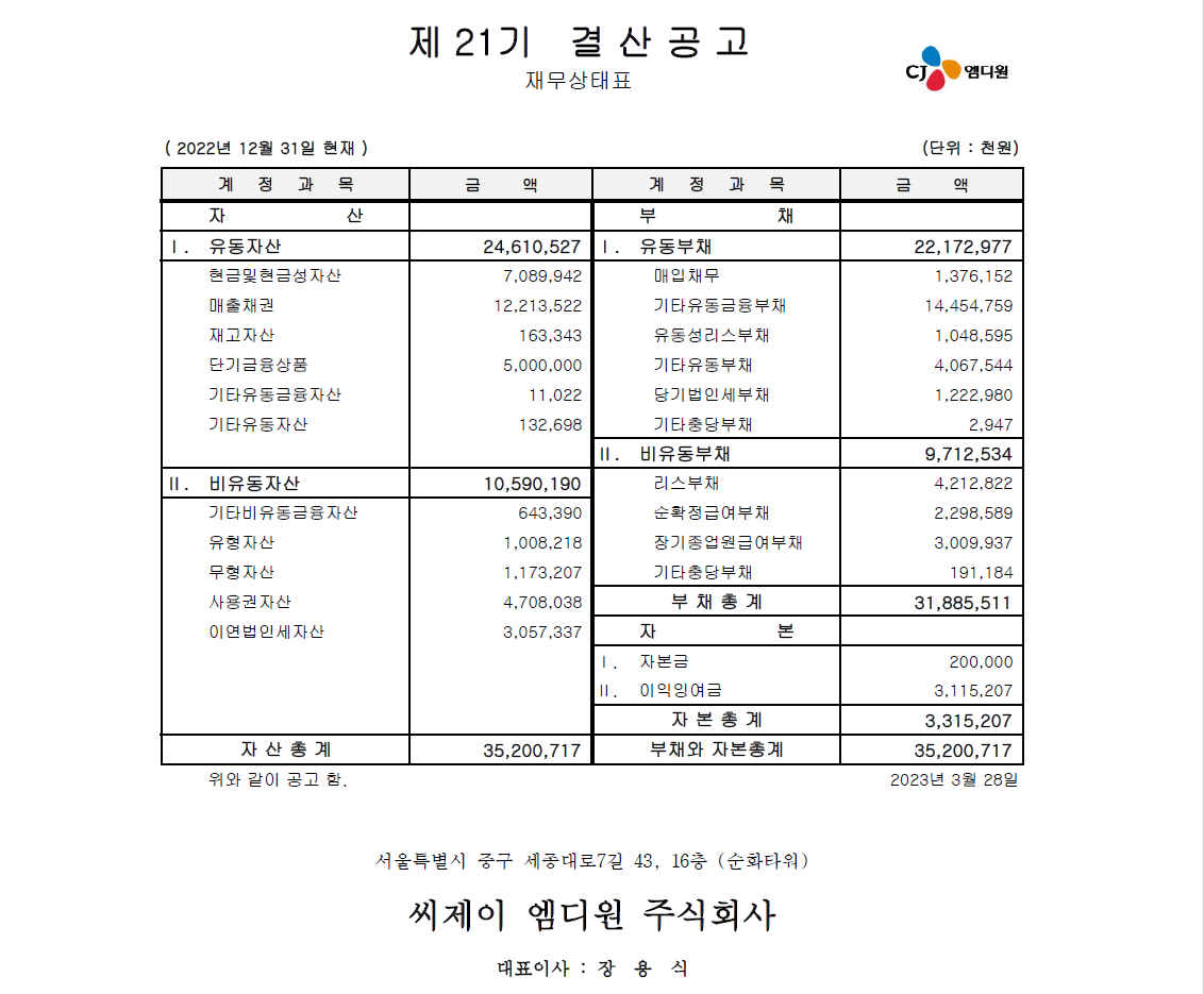 씨제이 엠디원 주식회사 제21기 결산공고 자세한 내용은 PDF 첨부 파일 참고